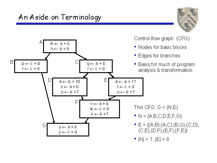 An Aside on Terminology A B Control-flow graph (CFG) m a+b n a+b C