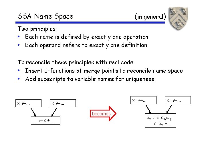 SSA Name Space (in general) Two principles • Each name is defined by exactly