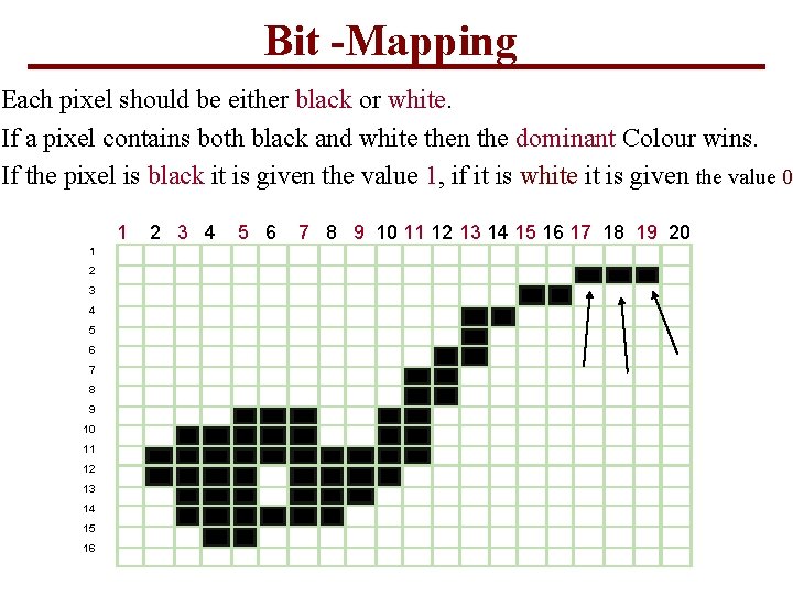 Bit -Mapping Each pixel should be either black or white. If a pixel contains