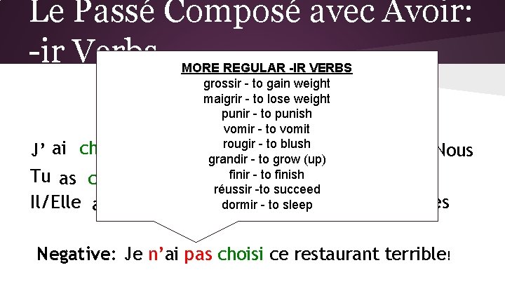 Le Passé Composé avec Avoir: -ir Verbs J’ ai choisi Tu as choisi Il/Elle