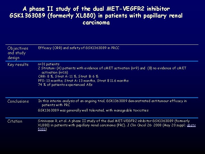 A phase II study of the dual MET-VEGFR 2 inhibitor GSK 1363089 (formerly XL