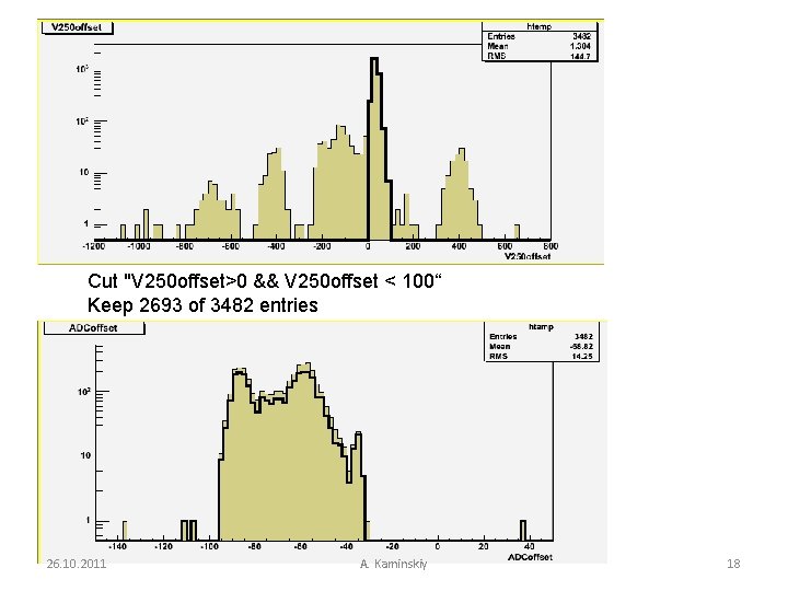 Cut "V 250 offset>0 && V 250 offset < 100“ Keep 2693 of 3482