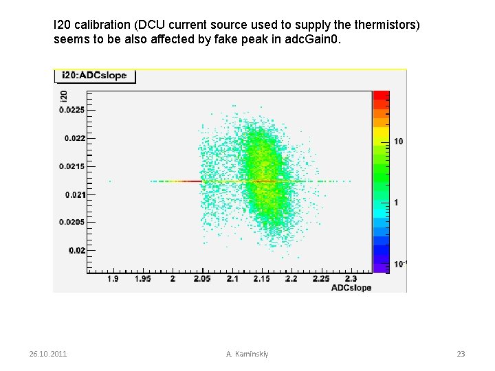 I 20 calibration (DCU current source used to supply thermistors) seems to be also