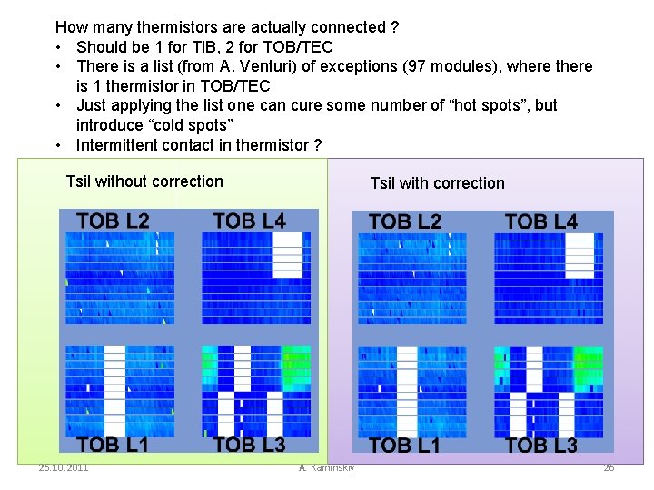 How many thermistors are actually connected ? • Should be 1 for TIB, 2