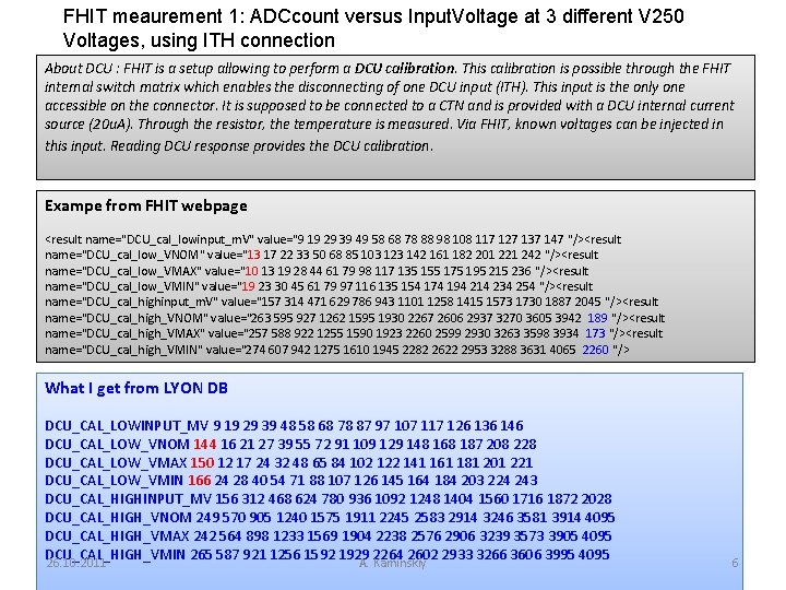 FHIT meaurement 1: ADCcount versus Input. Voltage at 3 different V 250 Voltages, using