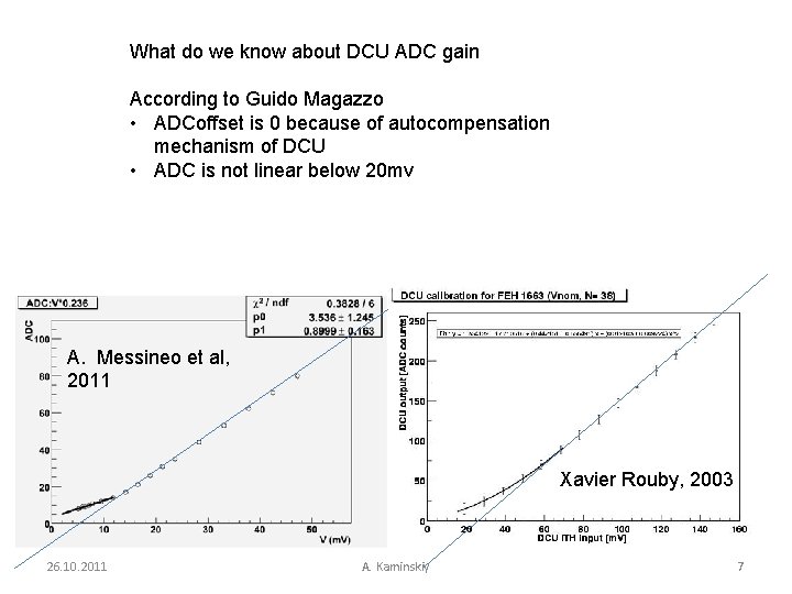 What do we know about DCU ADC gain According to Guido Magazzo • ADCoffset