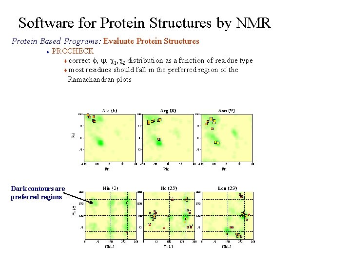 Software for Protein Structures by NMR Protein Based Programs: Evaluate Protein Structures PROCHECK t