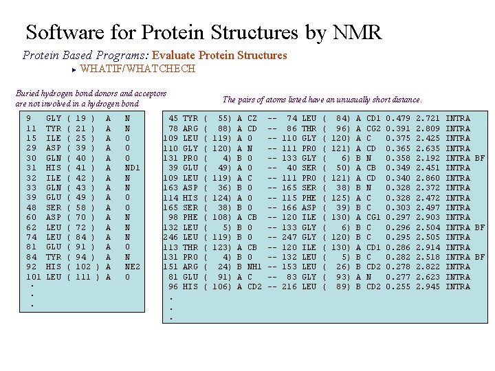 Software for Protein Structures by NMR Protein Based Programs: Evaluate Protein Structures WHATIF/WHATCHECH ►