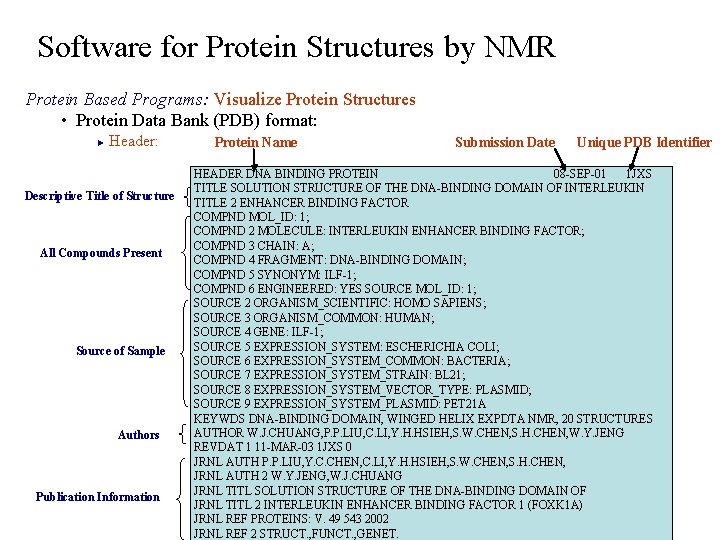 Software for Protein Structures by NMR Protein Based Programs: Visualize Protein Structures • Protein