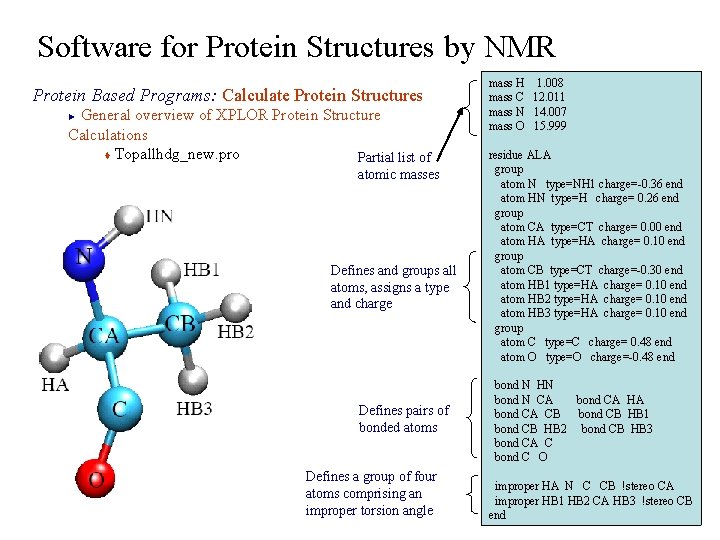 Software for Protein Structures by NMR Protein Based Programs: Calculate Protein Structures General overview