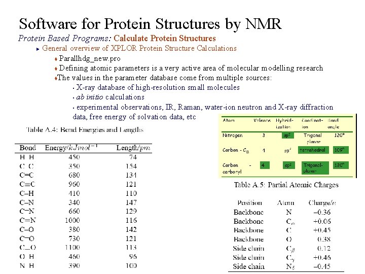 Software for Protein Structures by NMR Protein Based Programs: Calculate Protein Structures General overview