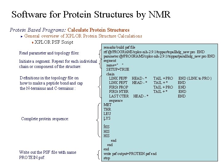 Software for Protein Structures by NMR Protein Based Programs: Calculate Protein Structures General overview
