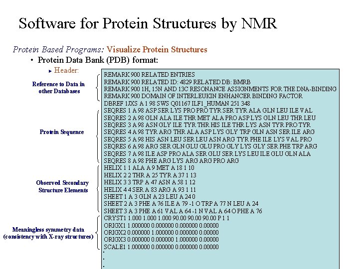 Software for Protein Structures by NMR Protein Based Programs: Visualize Protein Structures • Protein