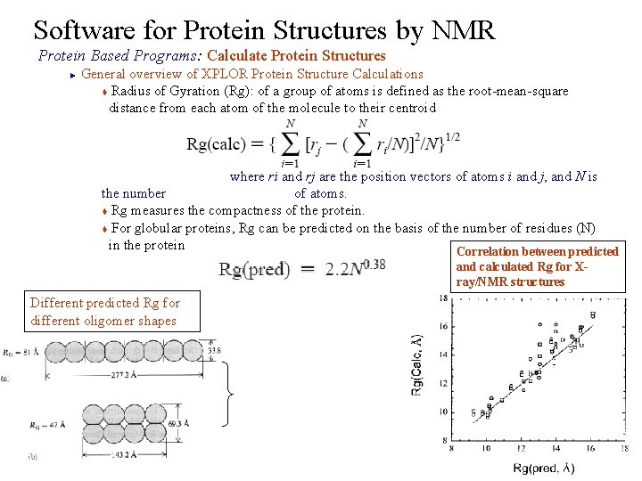 Software for Protein Structures by NMR Protein Based Programs: Calculate Protein Structures General overview