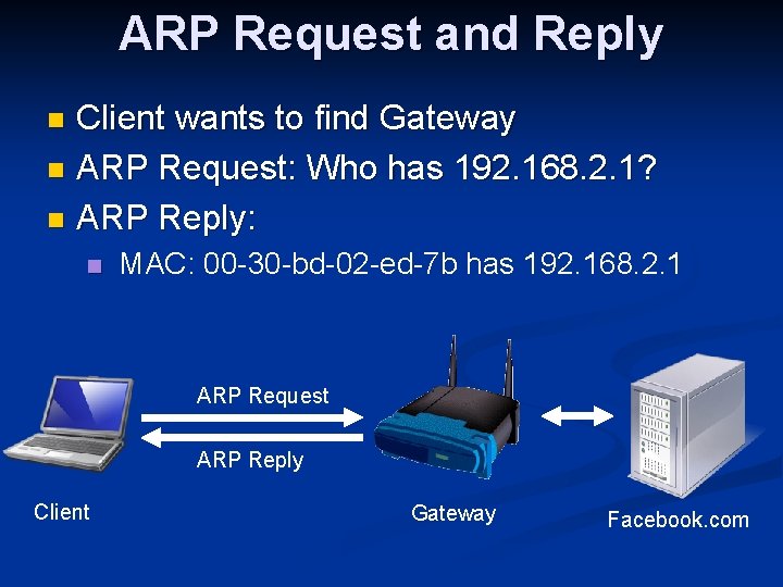 ARP Request and Reply Client wants to find Gateway n ARP Request: Who has