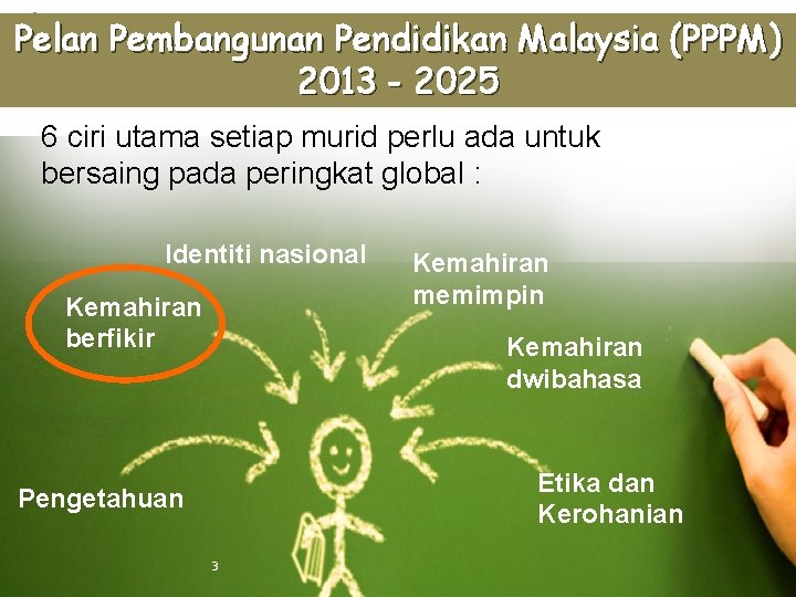 3 Pelan Pembangunan Pendidikan Malaysia (PPPM) 2013 - 2025 6 ciri utama setiap murid