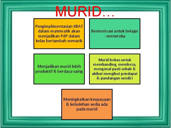 MURID… Pengimplimentasian KBAT dalam matematik akan menjadikan Pd. P dalam kelas bertambah menarik Bermotivasi