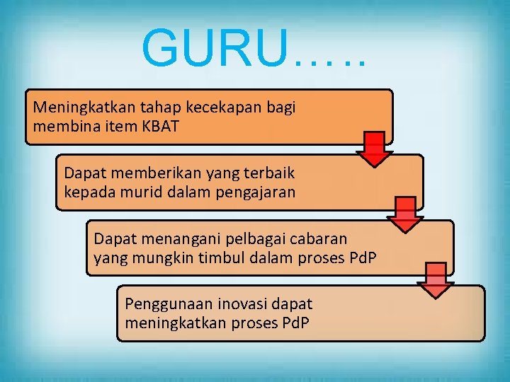 GURU…. . Meningkatkan tahap kecekapan bagi membina item KBAT Dapat memberikan yang terbaik kepada