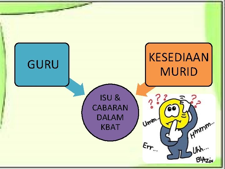 KESEDIAAN MURID GURU ISU & CABARAN DALAM KBAT 