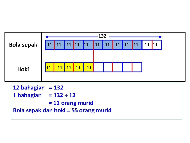 132 Bola sepak Hoki 11 11 11 12 bahagian = 132 1 bahagian =