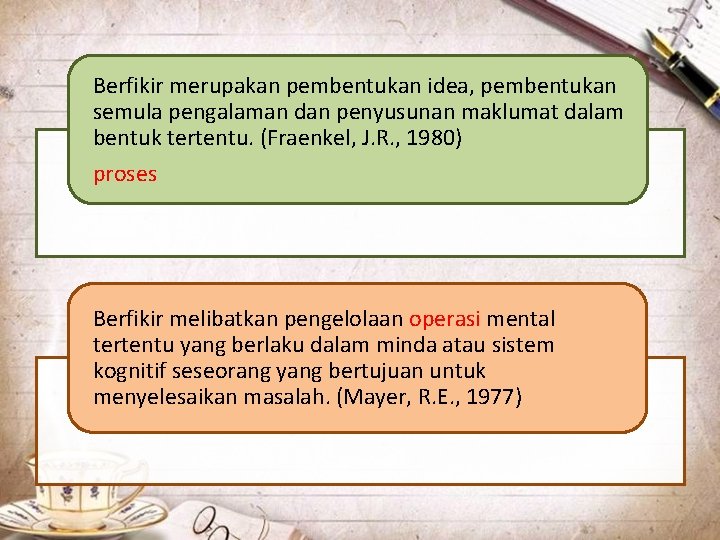 Berfikir merupakan pembentukan idea, pembentukan semula pengalaman dan penyusunan maklumat dalam bentuk tertentu. (Fraenkel,