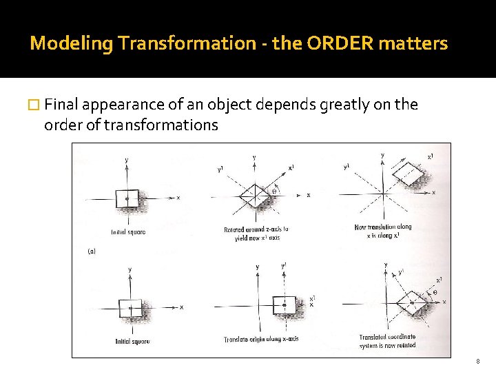Modeling Transformation - the ORDER matters � Final appearance of an object depends greatly