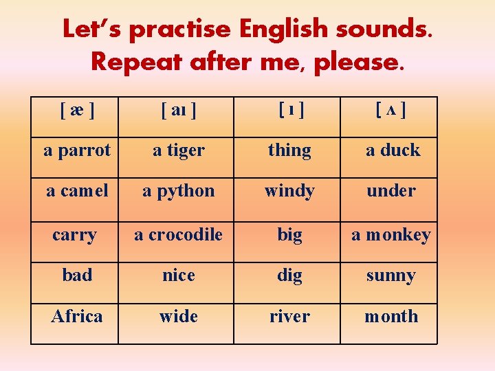 Let’s practise English sounds. Repeat after me, please. [æ] [ aı ] [ı] [ʌ]
