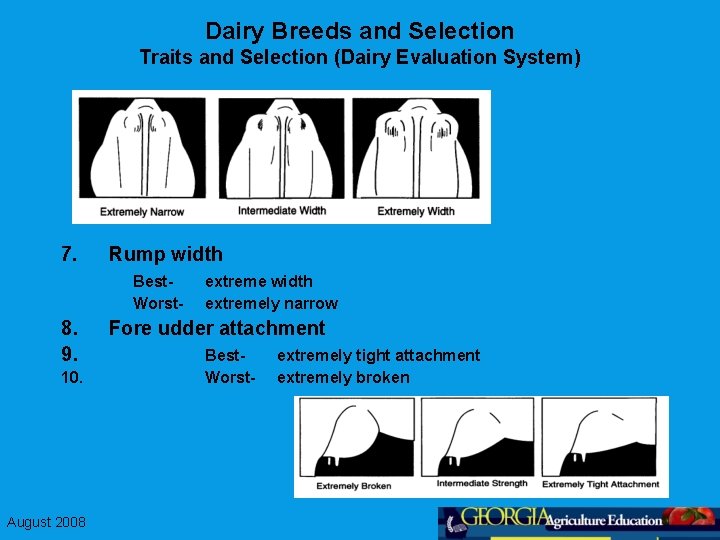 Dairy Breeds and Selection Traits and Selection (Dairy Evaluation System) 7. Rump width Best.