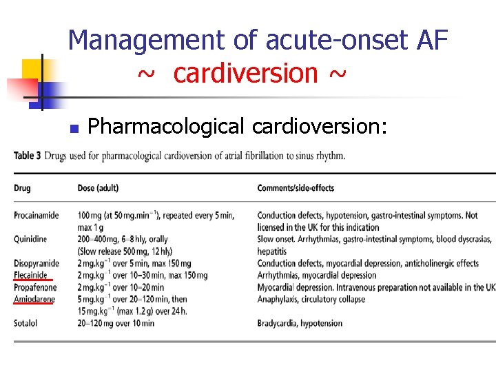 Management of acute-onset AF ~ cardiversion ~ n Pharmacological cardioversion: 
