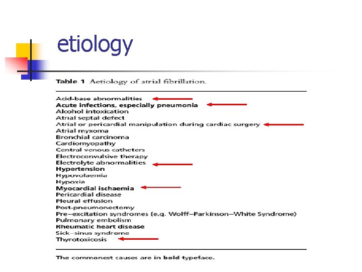 etiology 