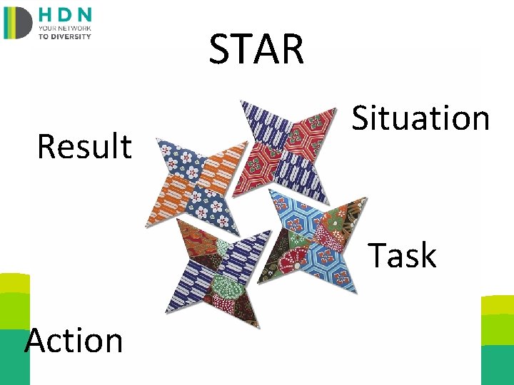 STAR Result Situation Task Action 