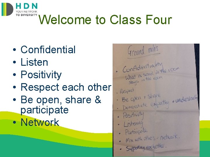 Welcome to Class Four • • • Confidential Listen Positivity Respect each other Be