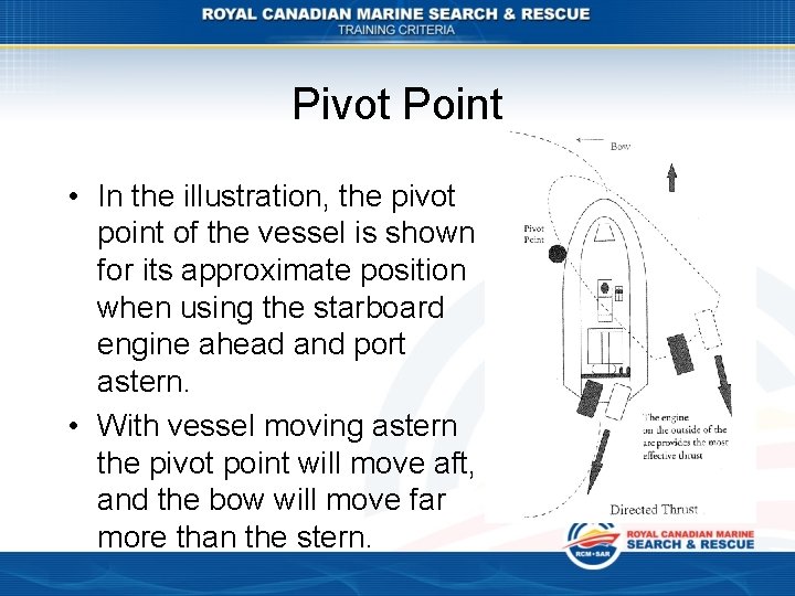 Pivot Point • In the illustration, the pivot point of the vessel is shown