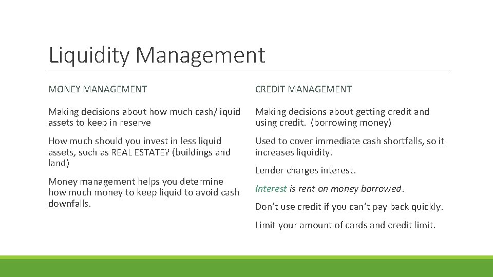 Liquidity Management MONEY MANAGEMENT CREDIT MANAGEMENT Making decisions about how much cash/liquid assets to