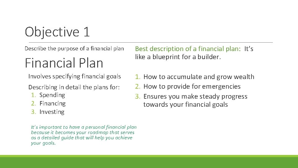 Objective 1 Describe the purpose of a financial plan Financial Plan Involves specifying financial