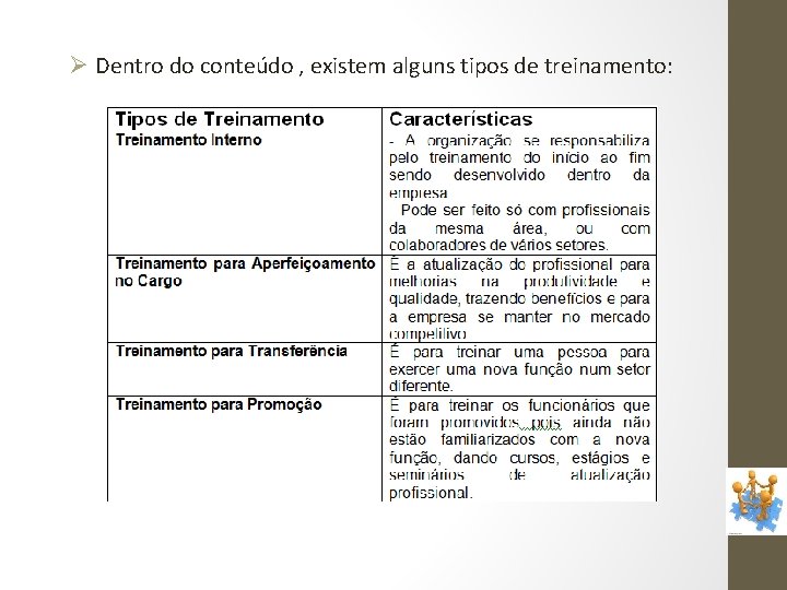 Ø Dentro do conteúdo , existem alguns tipos de treinamento: 