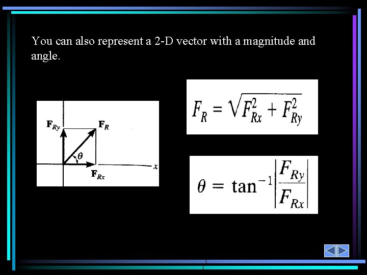 You can also represent a 2 -D vector with a magnitude and angle. 