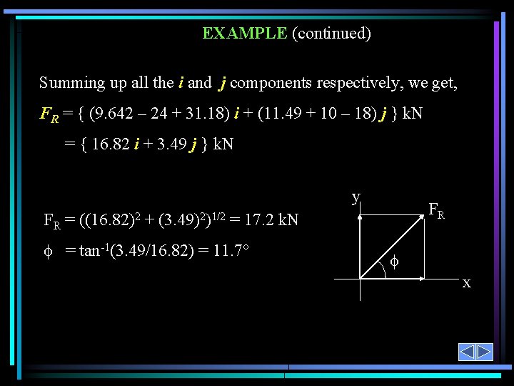 EXAMPLE (continued) Summing up all the i and j components respectively, we get, FR