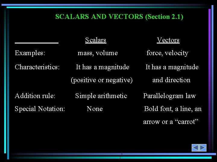 SCALARS AND VECTORS (Section 2. 1) Scalars Vectors Examples: mass, volume force, velocity Characteristics: