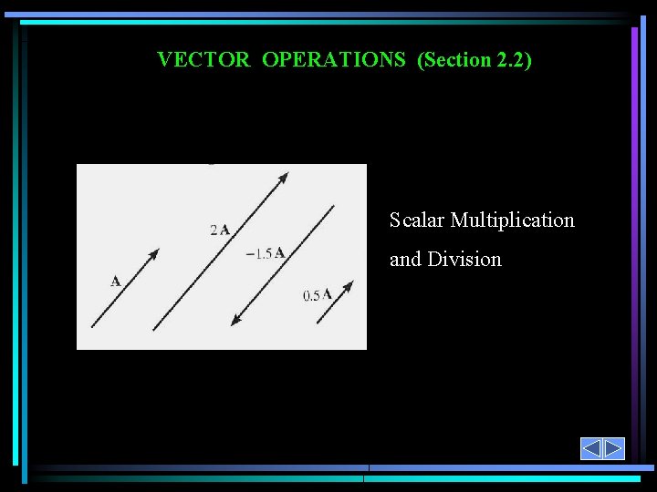 VECTOR OPERATIONS (Section 2. 2) Scalar Multiplication and Division 