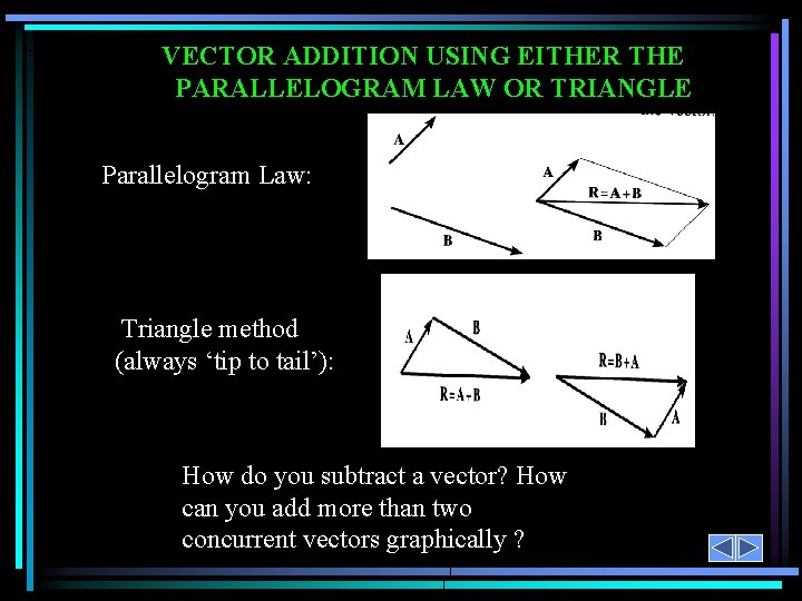 VECTOR ADDITION USING EITHER THE PARALLELOGRAM LAW OR TRIANGLE Parallelogram Law: Triangle method (always