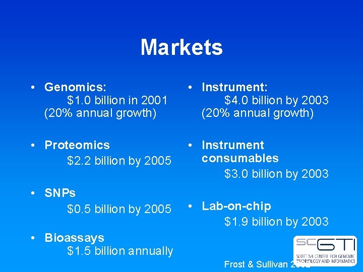 Markets • Genomics: $1. 0 billion in 2001 (20% annual growth) • Proteomics $2.