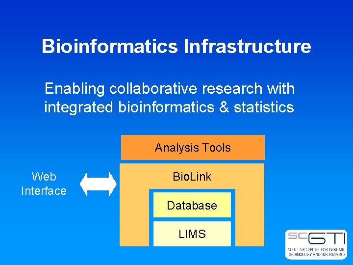 Bioinformatics Infrastructure Enabling collaborative research with integrated bioinformatics & statistics Analysis Tools Web Interface