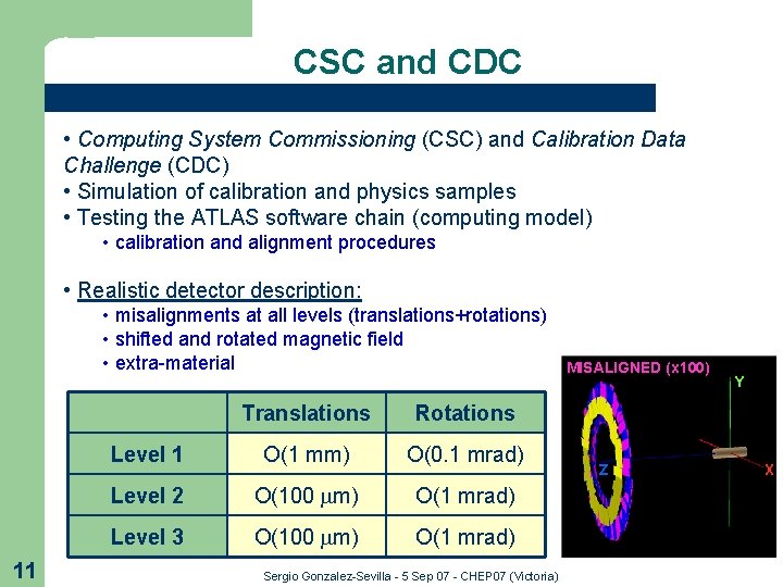 CSC and CDC • Computing System Commissioning (CSC) and Calibration Data Challenge (CDC) •