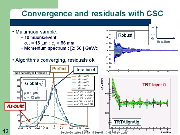  • Multimuon sample: • 10 muons/event • sxy = 15 mm ; sz