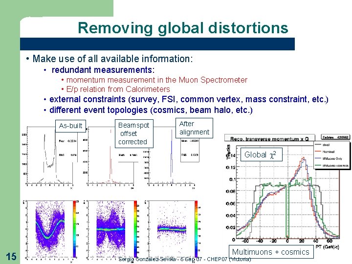 Removing global distortions • Make use of all available information: • redundant measurements: •