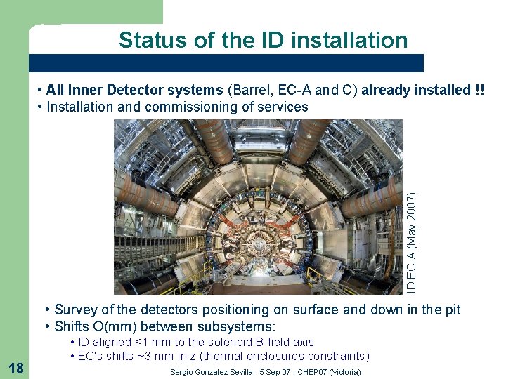 Status of the ID installation ID EC-A (May 2007) • All Inner Detector systems