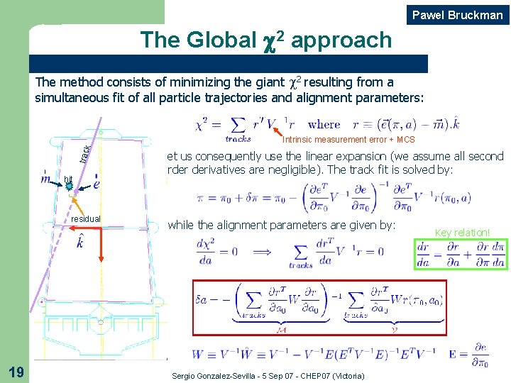 Pawel Bruckman The Global c 2 approach The method consists of minimizing the giant