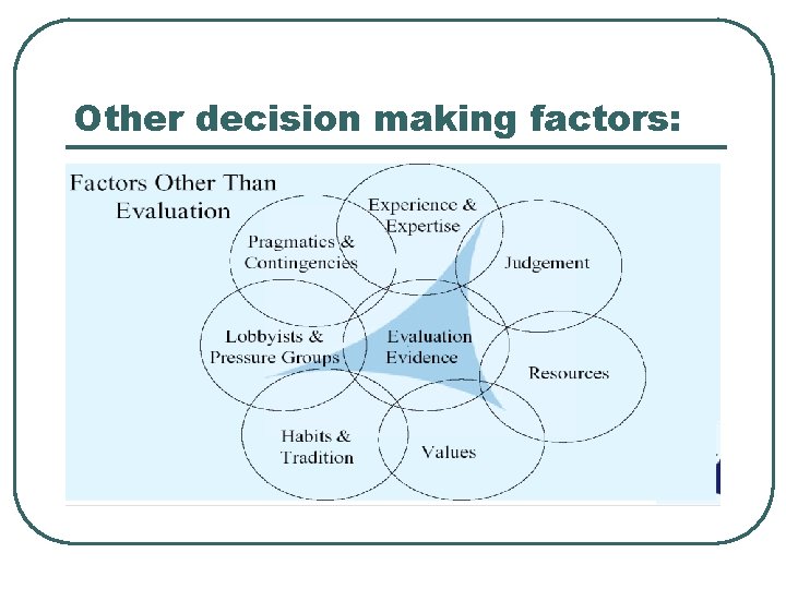 Other decision making factors: 