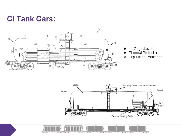 CI Tank Cars: v 11 Gage Jacket v Thermal Protection v Top Fitting Protection